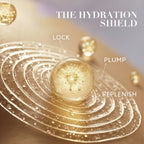 HydraFirm Peptide Serum™